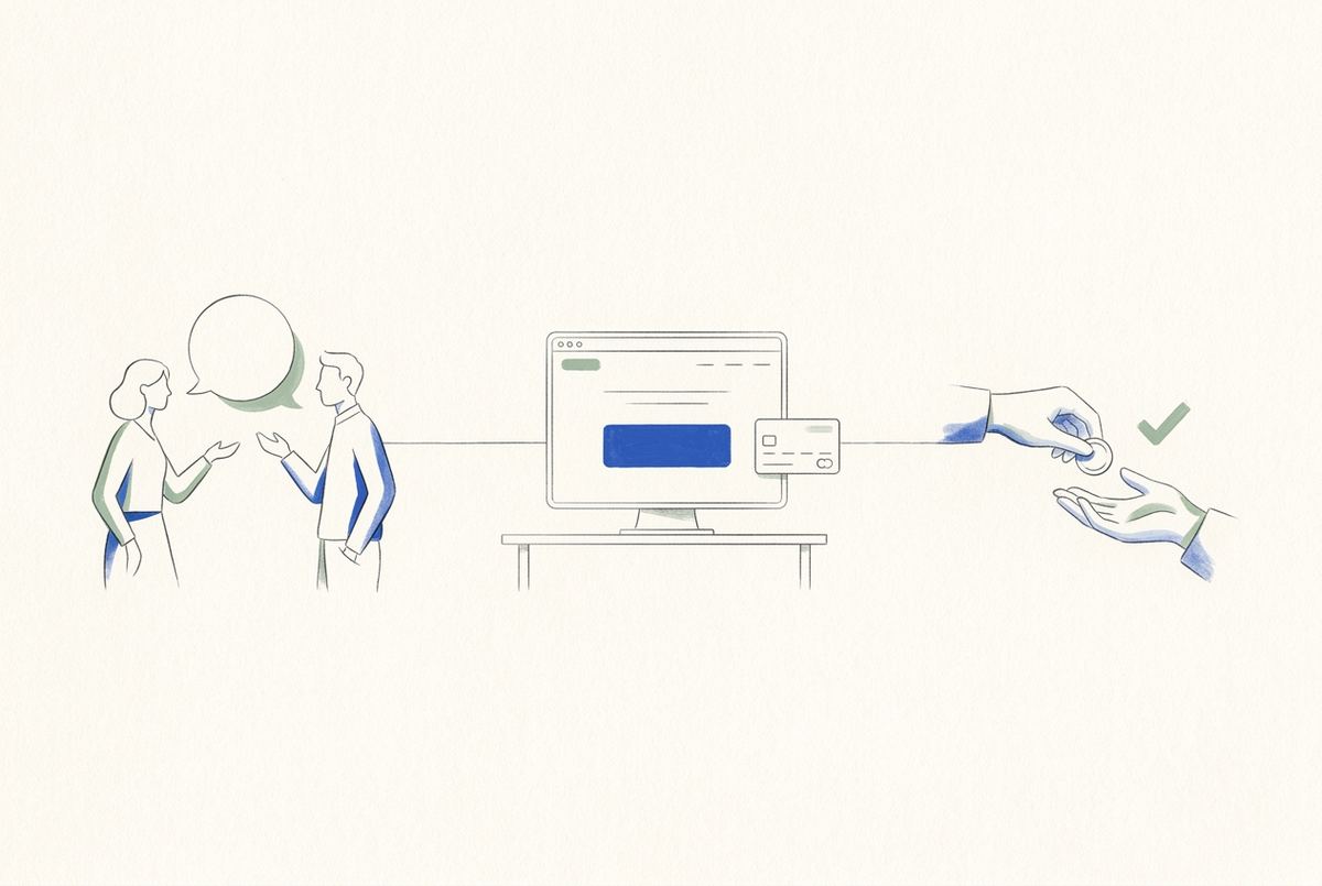 Разговор, лендинг с оплатой и реальная предоплата дают разные уровни подтверждения спроса